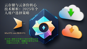 云存储与云备份核心技术解析：2025年个人用户选择策略