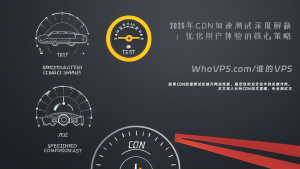 2025年CDN加速测试深度解析：优化用户体验的核心策略