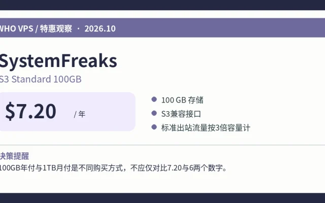 SystemFreaksS3 Standard 100GB:$7.20/年、主要配置及活动限制信息图