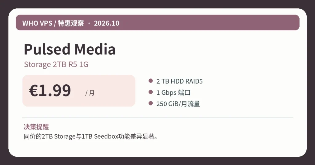 Pulsed MediaStorage 2TB R5 1G:€1.99/月、主要配置及活动限制信息图