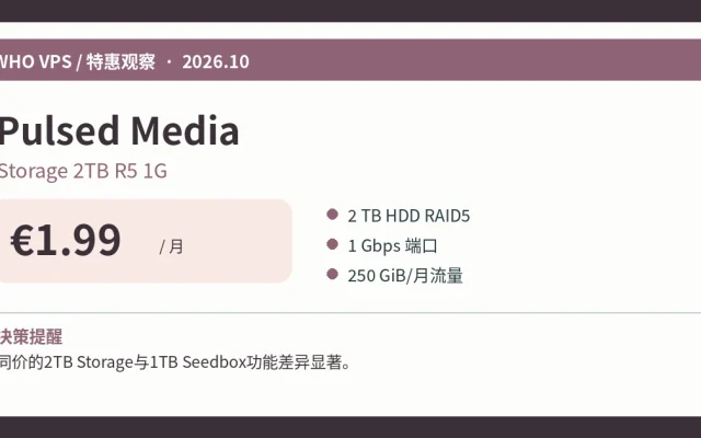 Pulsed MediaStorage 2TB R5 1G:€1.99/月、主要配置及活动限制信息图