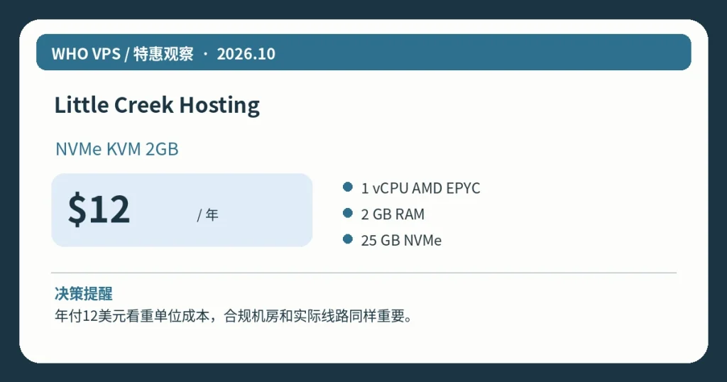 Little Creek HostingNVMe KVM 2GB:$12/年、主要配置及活动限制信息图