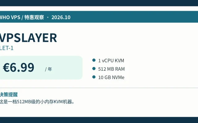 VPSLAYERLET-1：€6.99/年、主要配置及活动限制信息图