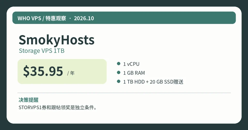 SmokyHostsStorage VPS 1TB:$35.95/年、主要配置及活动限制信息图