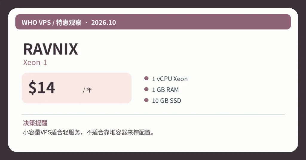 RAVNIXXeon-1:$14/年、主要配置及活动限制信息图