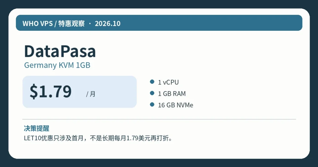 DataPasaGermany KVM 1GB:$1.79/月、主要配置及活动限制信息图
