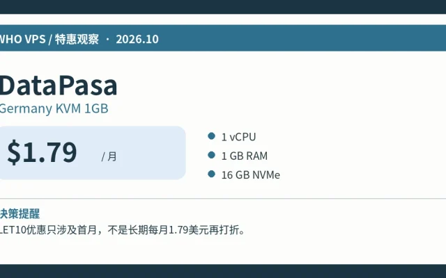 DataPasaGermany KVM 1GB：$1.79/月、主要配置及活动限制信息图