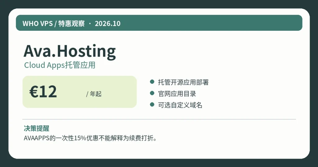 Ava.HostingCloud Apps托管应用：€12/年起、主要配置及活动限制信息图