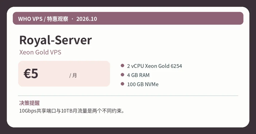 Royal-ServerXeon Gold VPS:€5/月、主要配置及活动限制信息图