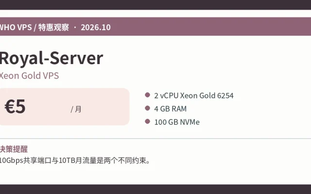 Royal-ServerXeon Gold VPS：€5/月、主要配置及活动限制信息图