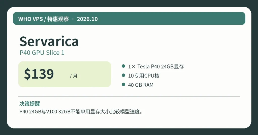 ServaricaP40 GPU Slice 1:$139/月、主要配置及活动限制信息图