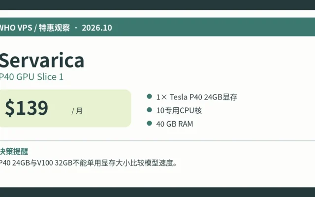ServaricaP40 GPU Slice 1：$139/月、主要配置及活动限制信息图