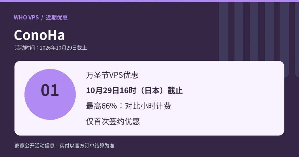 ConoHa优惠条件与价格摘要示意图