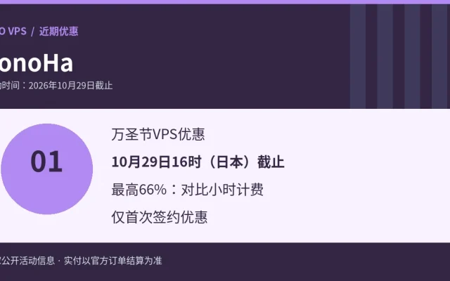 ConoHa优惠条件与价格摘要示意图