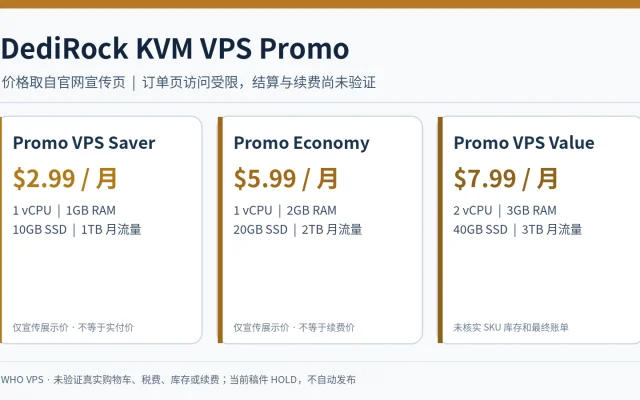 DediRock Promo KVM VPS 官网展示价格与“未核实结算价”标识