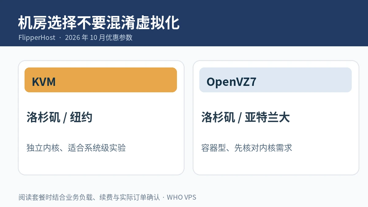 机房选择不要混淆虚拟化信息图