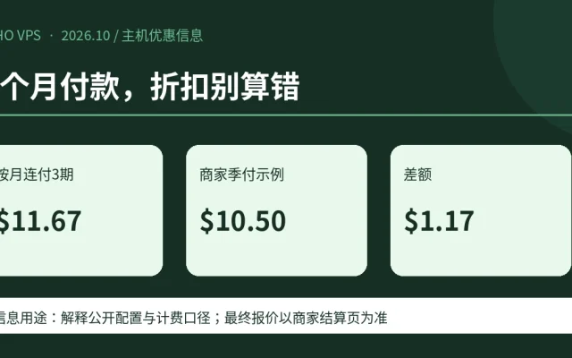 3个月付款，折扣别算错；按月连付3期 $11.67、商家季付示例 $10.50、差额 $1.17