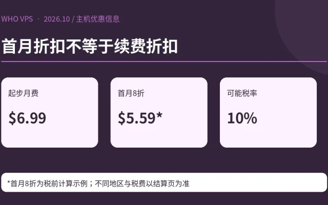 首月折扣不等于续费折扣；起步月费 $6.99、首月8折 $5.59*、可能税率 10%