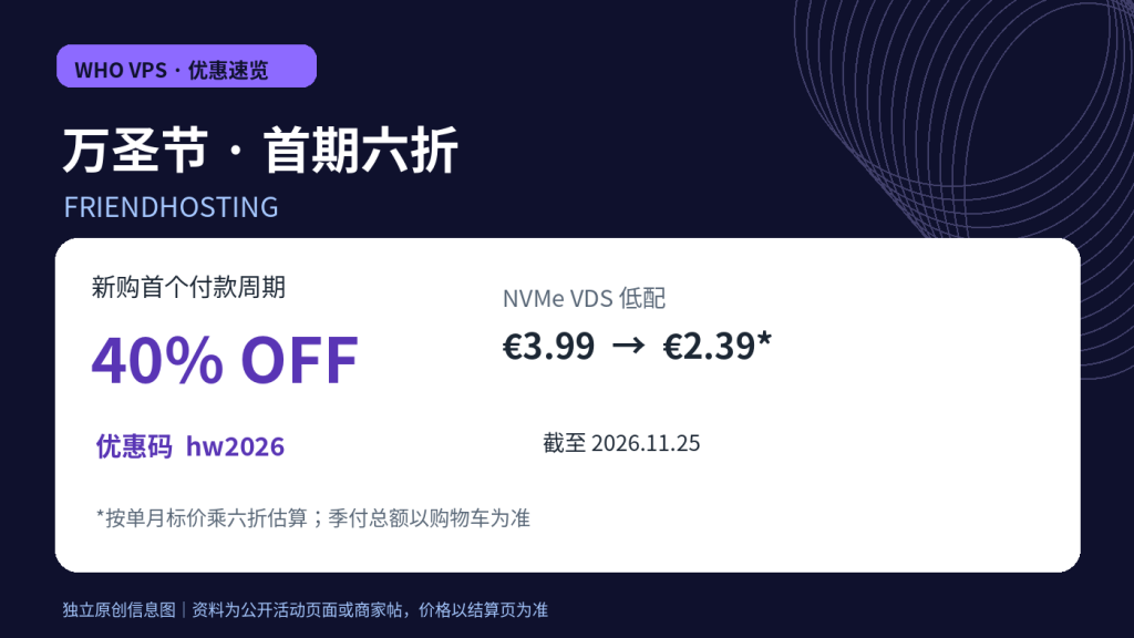 FriendHosting 2026万圣节折扣结构图:首期六折、月付示例和11月25日截止