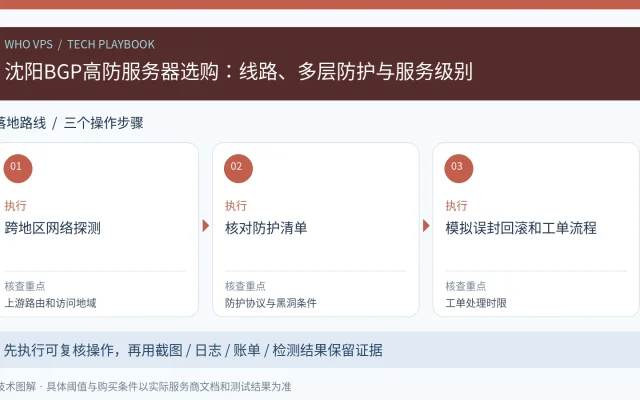 沈阳BGP高防服务器选购：线路、多层防护与服务级别：跨地区网络探测、核对防护清单、模拟误封回滚和工单流程的三步操作与验收图