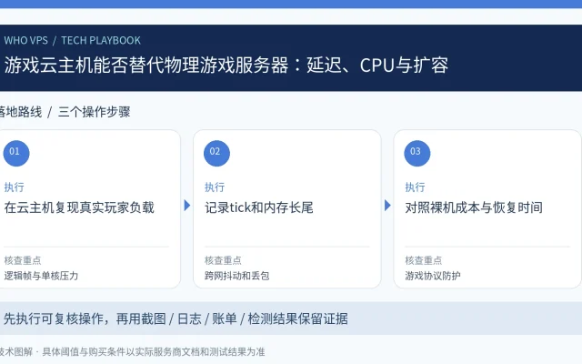 游戏云主机能否替代物理游戏服务器：延迟、CPU与扩容：在云主机复现真实玩家负载、记录tick和内存长尾、对照裸机成本与恢复时间的三步操作与验收图