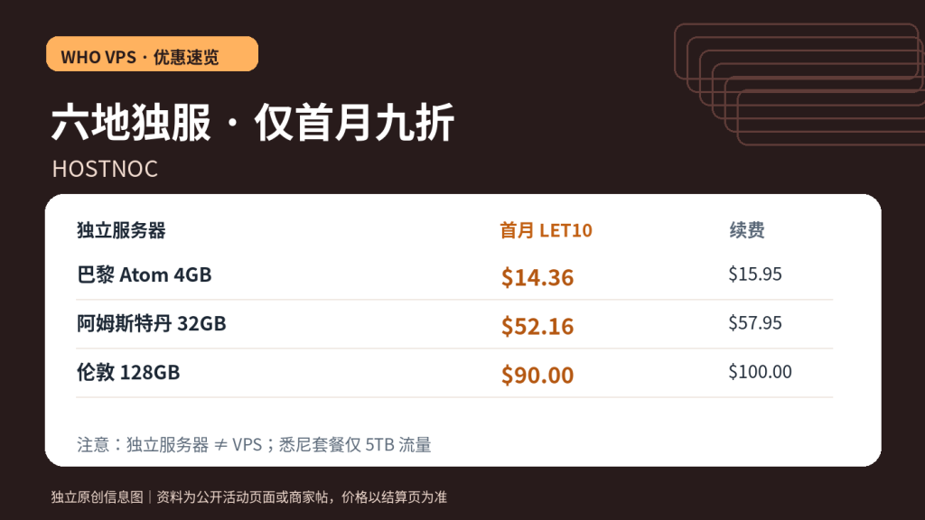 HostNoc 独立服务器三个地点的首月优惠与常规续费比较