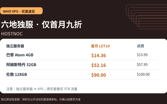 HostNoc 独立服务器三个地点的首月优惠与常规续费比较