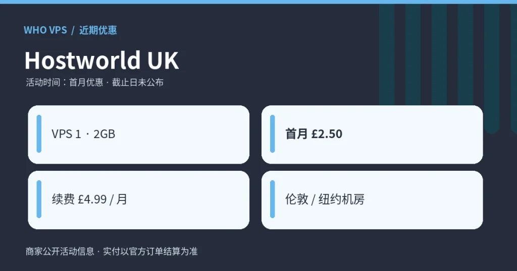 Hostworld UK优惠条件与价格摘要示意图