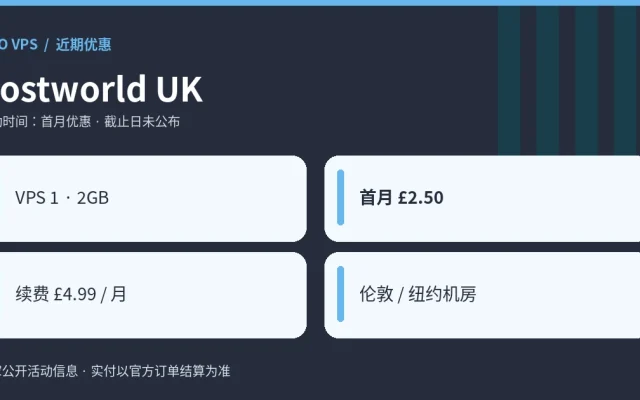 Hostworld UK优惠条件与价格摘要示意图