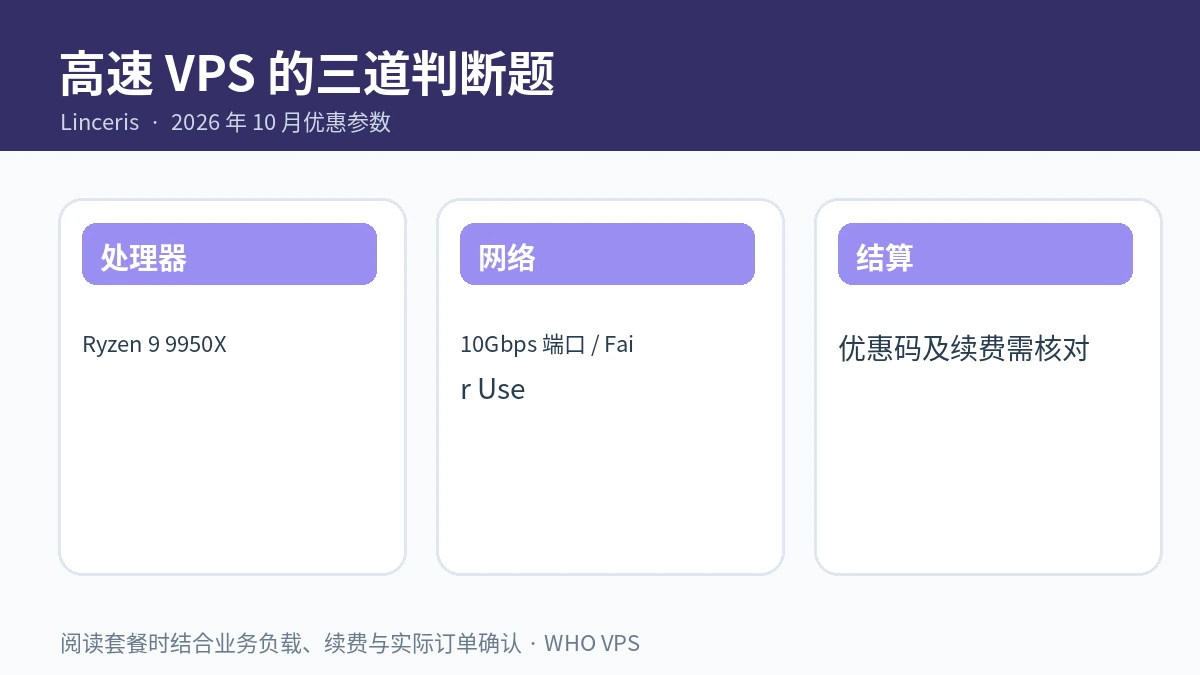 高速 VPS 的三道判断题信息图