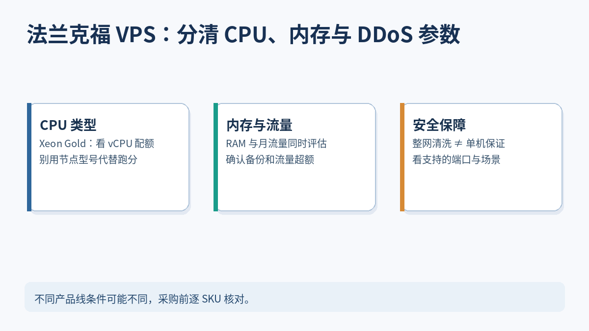 法兰克福 VPS 处理器内存流量与防护的选型维度