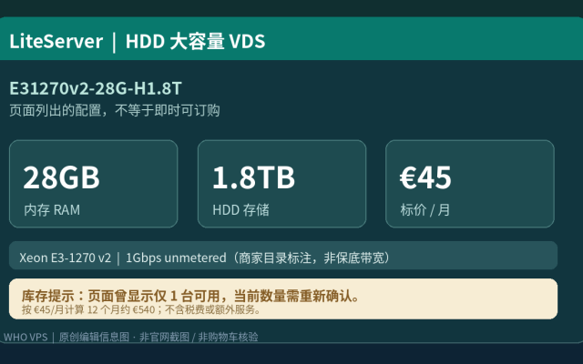 LiteServer E31270v2-28G-H1.8T VDS规格图:28GB内存、1.8TB HDD、每月45欧元;历史库存提示需重新确认
