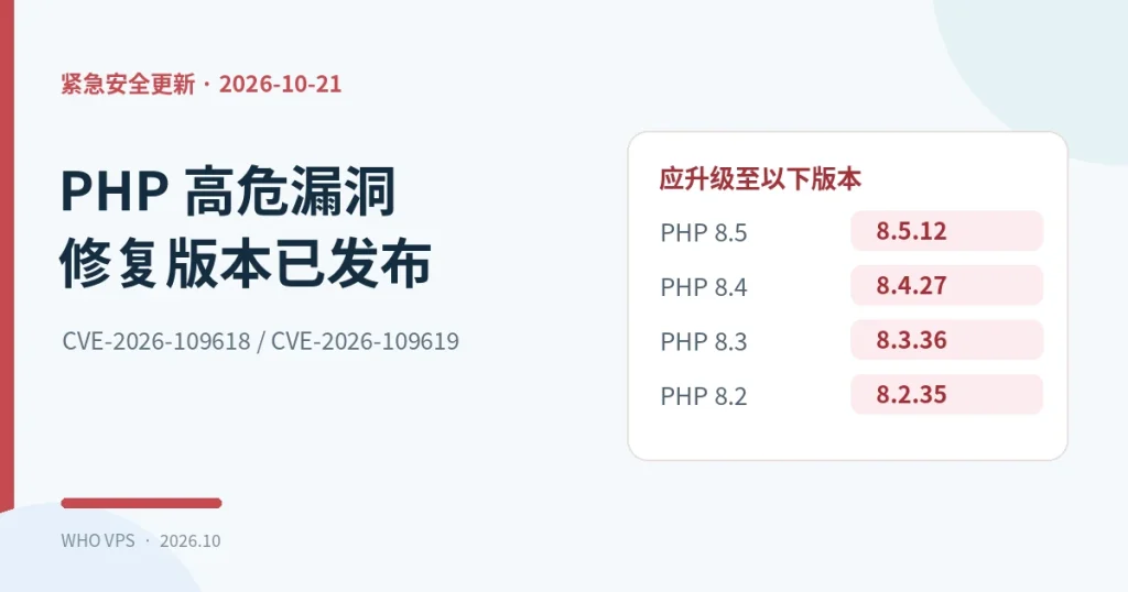 PHP 四个分支的安全修复版本