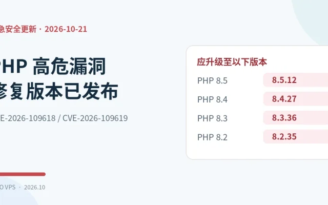 PHP 四个分支的安全修复版本