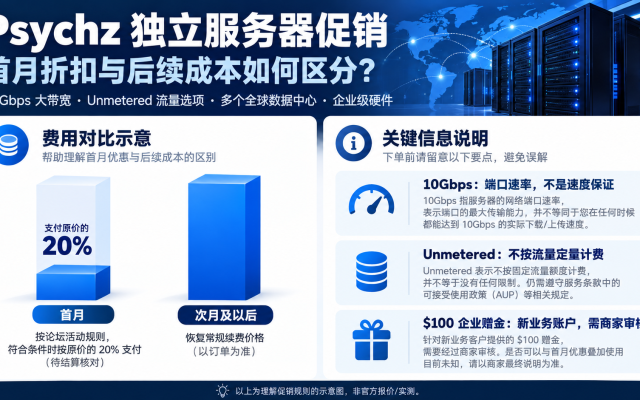 Psychz 10Gbps 独立服务器首月两折示例与后续续费、赠金资格对比示意