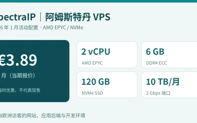 SpectraIP 2026年1月荷兰VPS历史活动硬件、流量和价格信息图