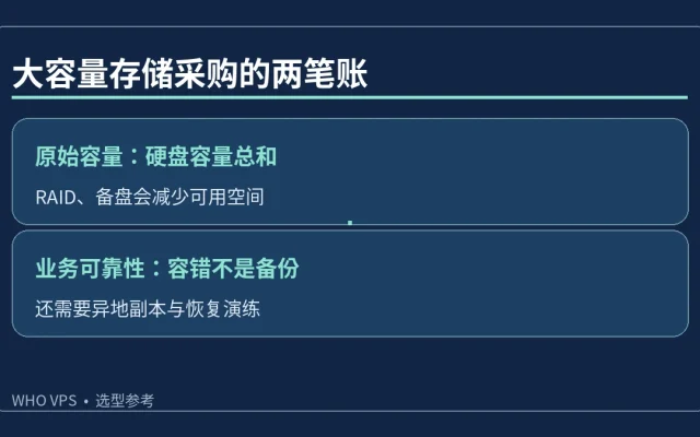 大容量存储采购的两笔账