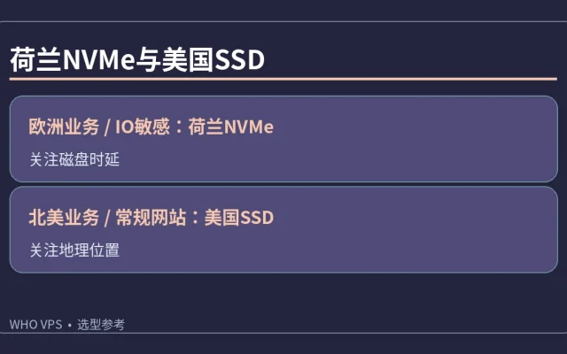 荷兰NVMe与美国SSD
