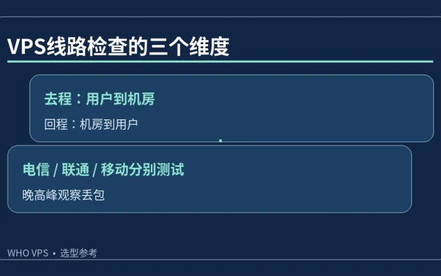 VPS线路检查的三个维度