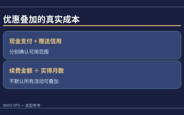 优惠叠加的真实成本