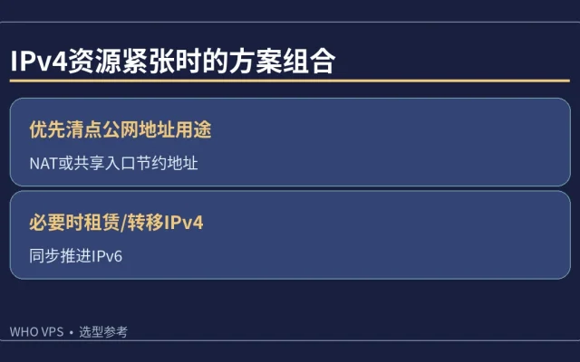 IPv4资源紧张时的方案组合