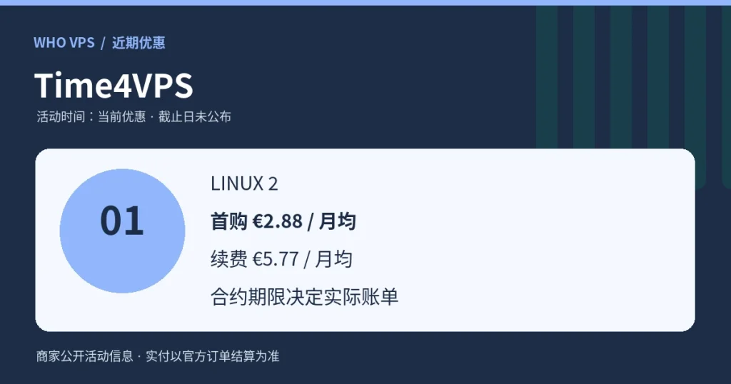 Time4VPS优惠条件与价格摘要示意图