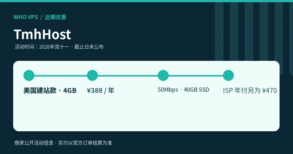 TmhHost优惠条件与价格摘要示意图