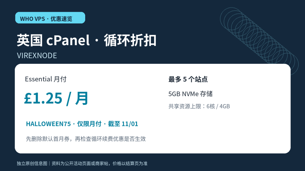 VirexNode 英国 cPanel Essential 共享主机:5网站、5GB NVMe与HALLOWEEN75循环折扣说明