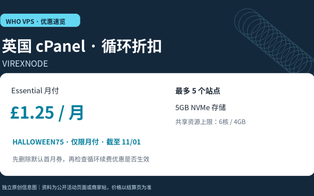 VirexNode 英国 cPanel Essential 共享主机:5网站、5GB NVMe与HALLOWEEN75循环折扣说明