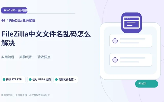 FileZilla 乱码定位：主题特色图。辨认 FTP FTPS SFTP、核对 UTF-8 协商、判断文件名原始编码、备份后批量修复