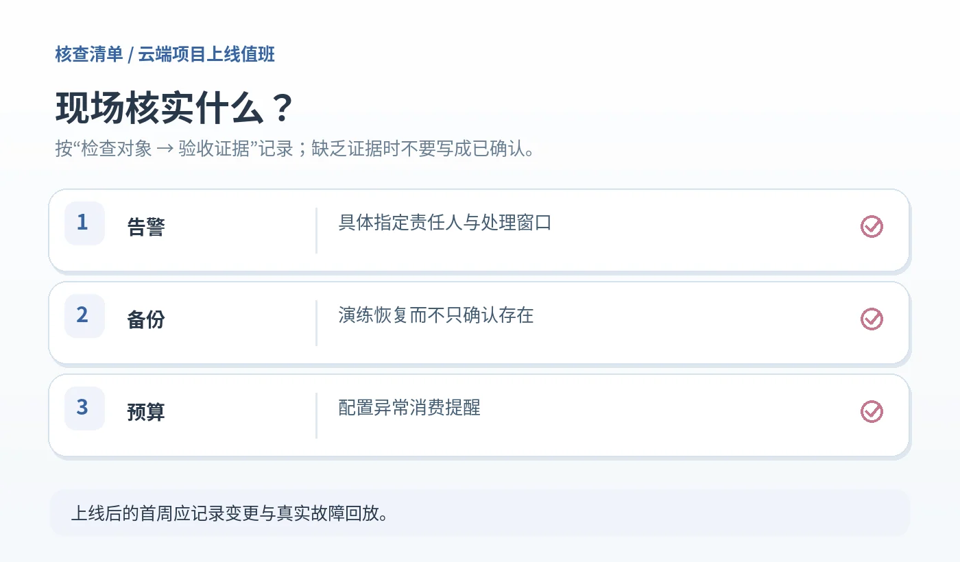 云端项目上线值班：验收核查清单。告警、备份、预算