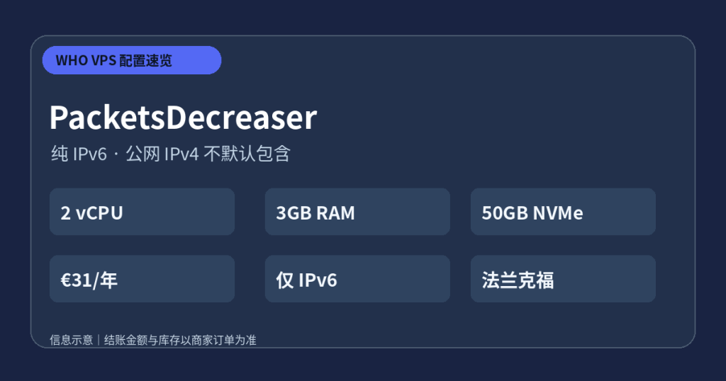 PacketsDecreaser VPS 套餐配置和价格选购要点示意图