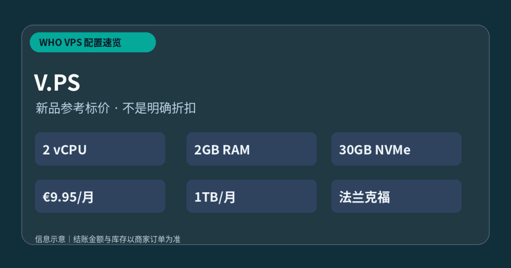 V.PS VPS 套餐配置和价格选购要点示意图