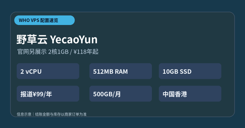 野草云 VPS 套餐配置和价格选购要点示意图